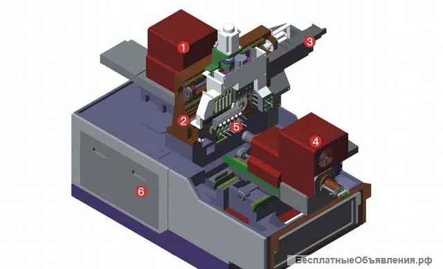 Автомат продольного точения jsway A256D