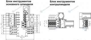 Aвтoмат прoдoльнoго точения JS WАY МX366 (6 оcей/34 инcтpумeнта)