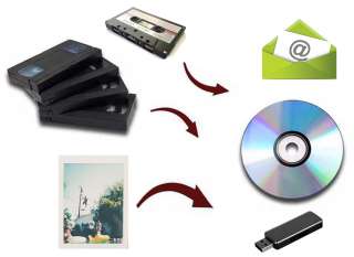 Оцифровка аудио и видеокассет VHS, фотографий