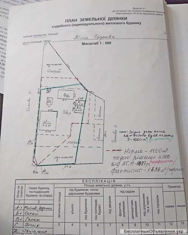 Участок 18 соток на Партизанской со своим озером