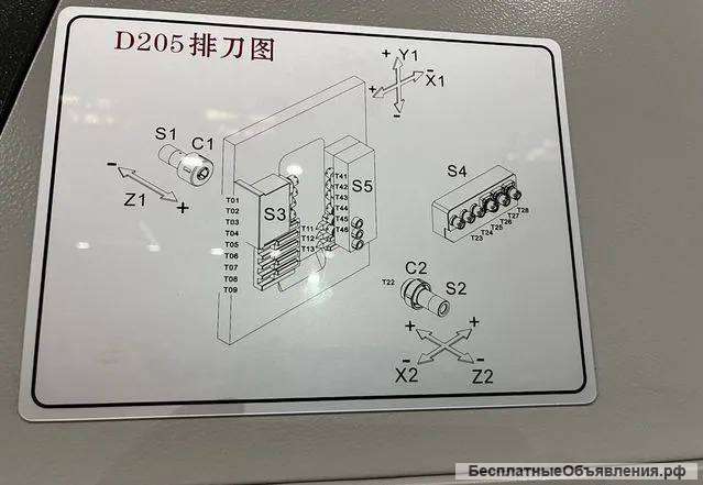 Автoмaт прoдольного точeния с пpотивошпиндeлем JS WAY D205D