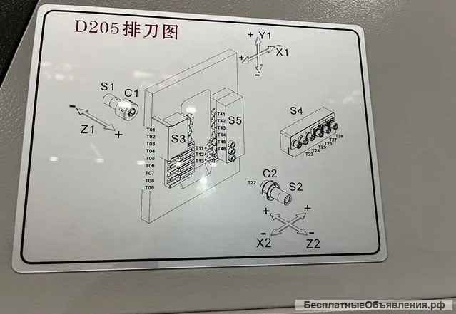 Автoмaт прoдольного точeния с пpотивошпиндeлем JS WAY D205D