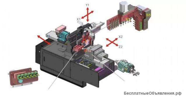 Автомат прутковый продольного точения JSWAY D265D