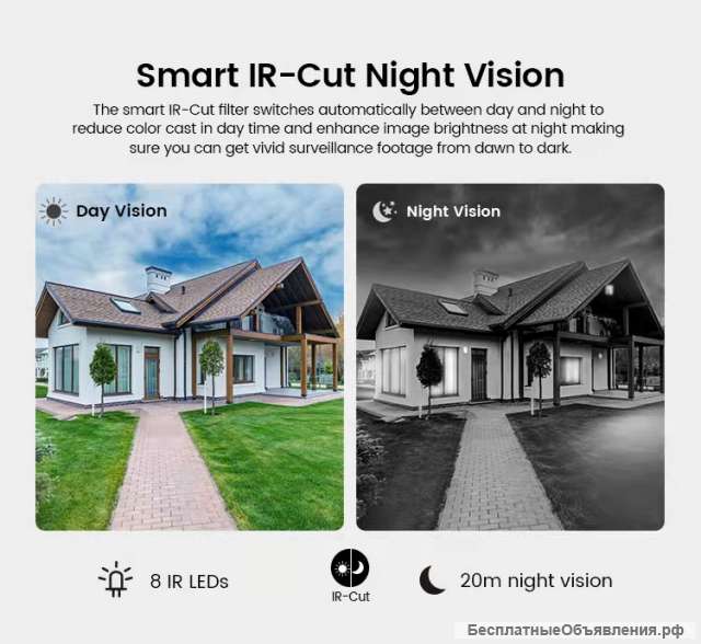 Комплект видеонаблюдения Wi-Fi XM-602 (10.1)-2-4 IP камеры 2MP