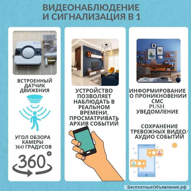 Охранная система VIGUARD HOME COMPACT