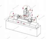 Зубошлифовальный станок с чпу Tainuo FGM-350