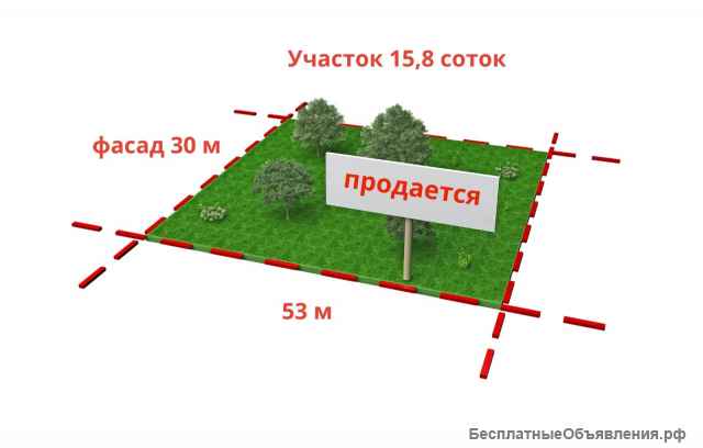Участок 20 соток ИЖС