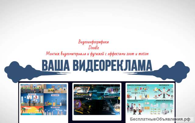 Создание анимационных видеороликов для бизнеса