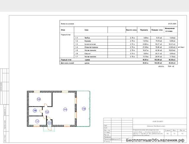 Дом в живописном месте