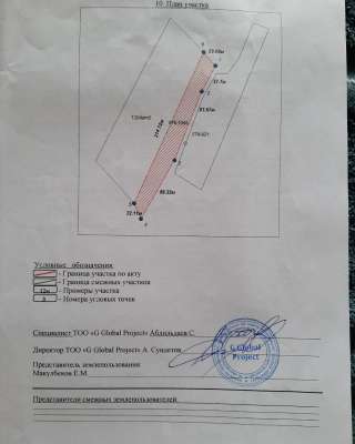 Делимая земля на продажу рядом с городом Алматы, Казахстан