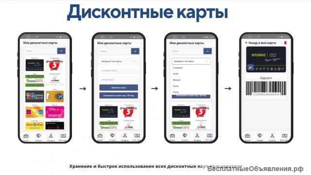 Мобильное приложение Gооd Dаy