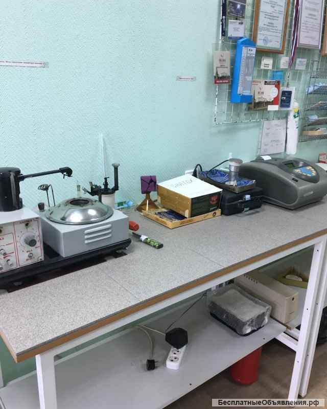 Действующая испытательная лаборатория