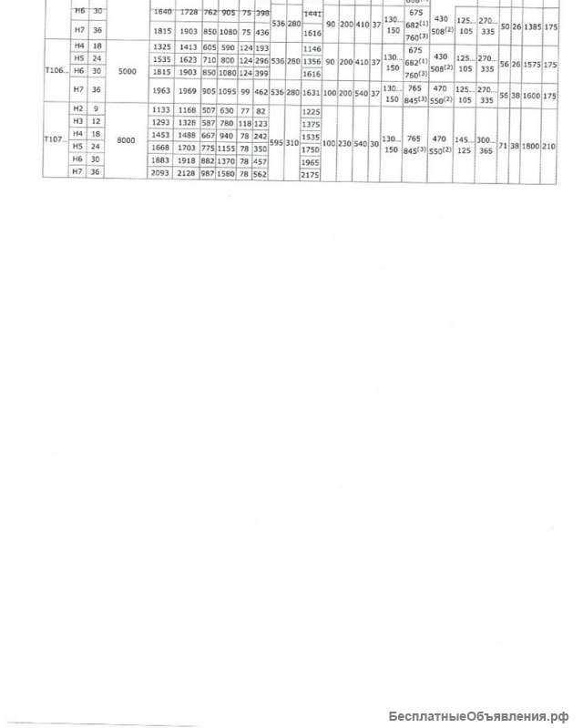 Таль электрическая г/п 8 тн, в/п 12м Болгария