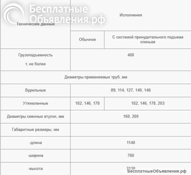 Элеватор автоматический, ЭА-400У