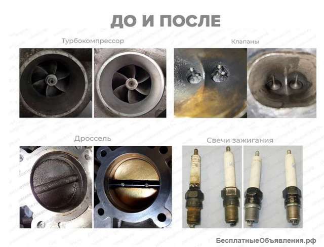 Водородная раскоксовка двигателя
