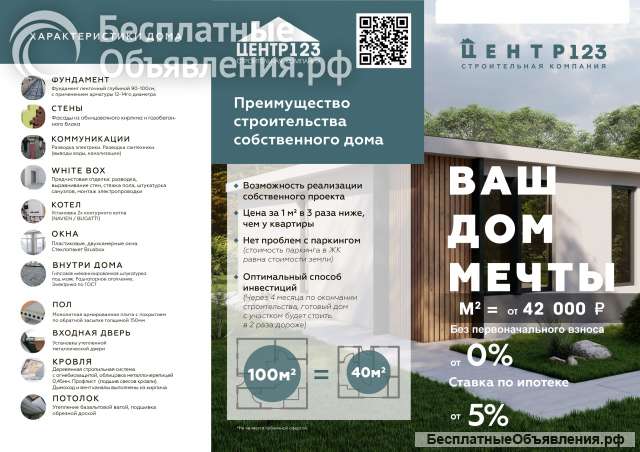 Дома в Краснодаре и крае