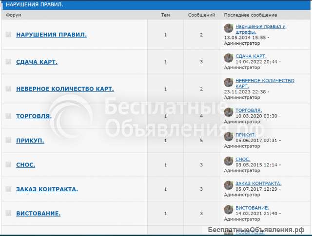 Обучение русскому преферансу. Теория и практика.