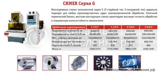 Электроэрозионные проволочно-вырезные станки