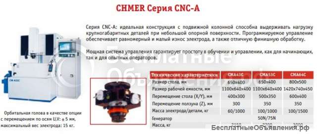 Электроэрозионные прошивные станки