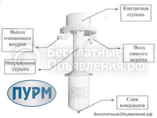 Очиститель сжатого воздуха ВЦ-10К от компании Плазмамаш