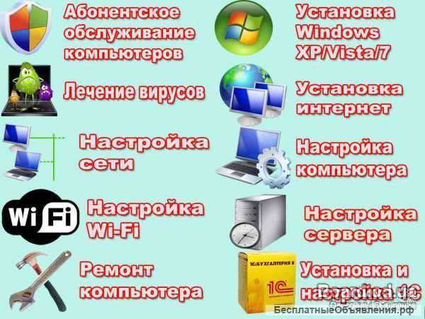 Ремонт Компьютеров и Ноутбуков