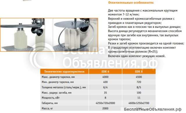 Отрезные кромкозагибочные станки