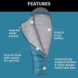 Пуховой спальный мешок Marmot Lozen Women's Long. Новый. 1.034 кг.