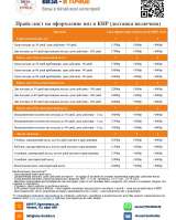 Визы в Китай любой категории по самым привлекательным ценам в регионе