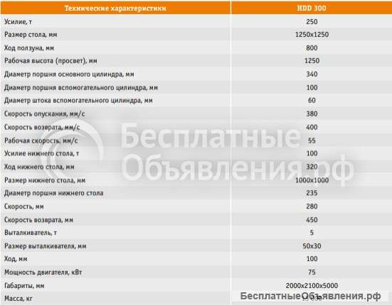 Гидравлический H-образный пресс глубокой вытяжки