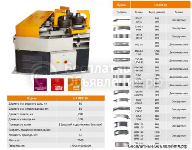 Гидравлические профилегибы