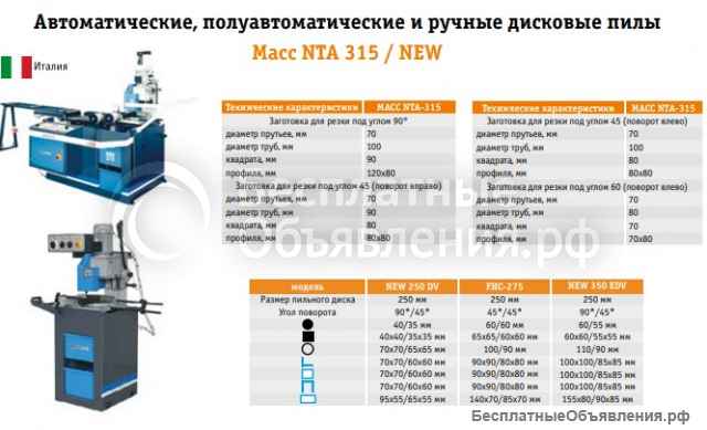 Ленточнопильные станки