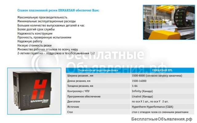 Установка плазменной резки