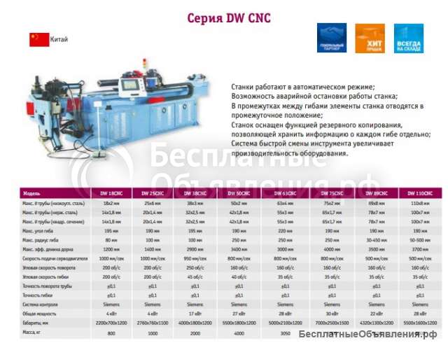 Трубогибочные станки