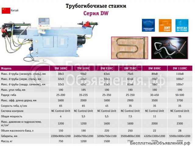 Трубогибочные станки