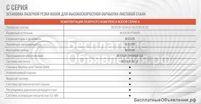 Лазерные станки BODOR