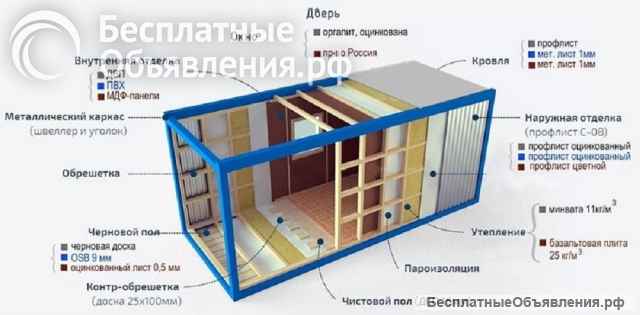 Сборно-разборные блок-контейнеры"TRANSPACK" - "CONTAINEX"