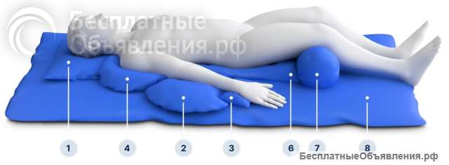 Мягкие модули с наполнителем из микросфер для лечебной физкультуры