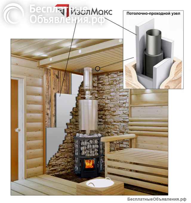 Огнестойкая плита ИзолМакс 1000х610х30 мм