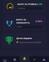 Проекты которые Выплачивается