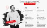 IT-агенство интернет-маркетинга по франшизе Prostudio Experts