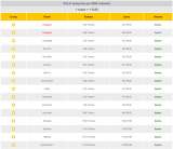 Токены BongaCams. Аккаунты BongaCams дешево