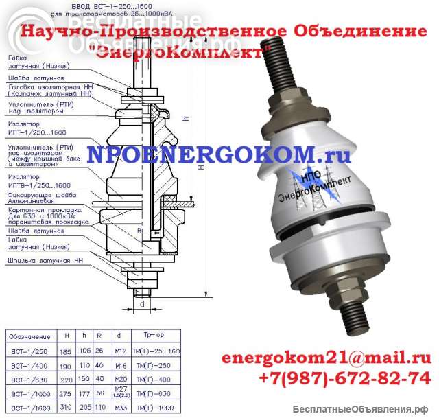 Трансформаторные вводы НН на 1600 кВа производитель ИНН2130132259