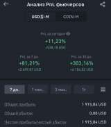 Ищу инвестора для спотовой торговли