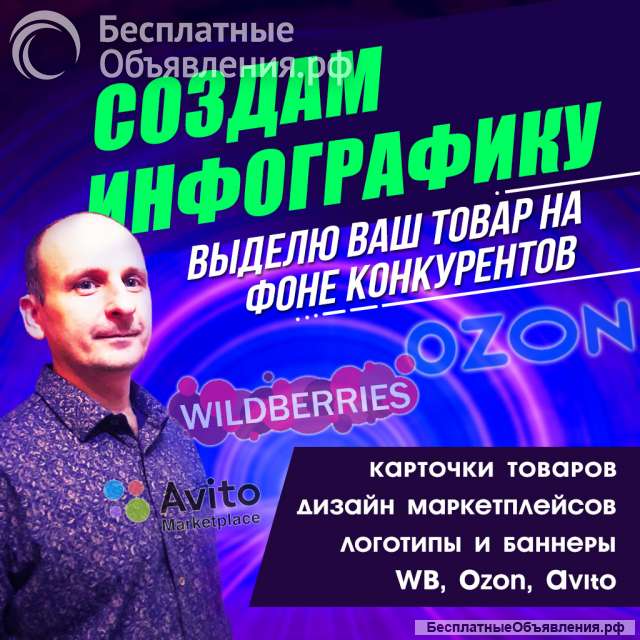 Создам стильную продающую инфографику для товаров валберез, озон, авито
