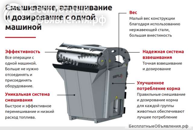 Кормораздатчик ковш-миксер для коз овец КРС SIEPLO