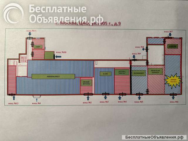 Аренда от Собственника