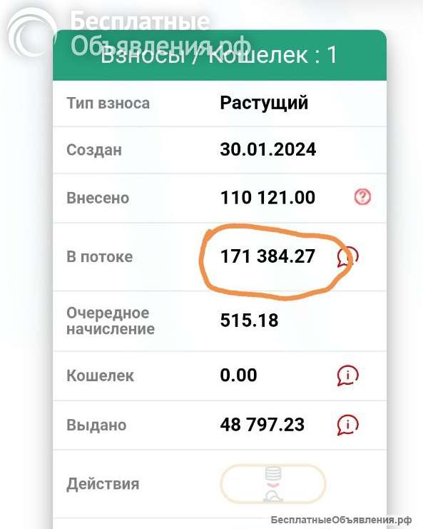 Заработок без приглашения, пассивный доход
