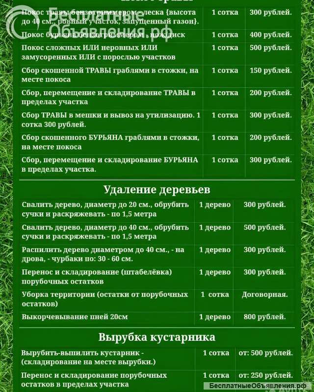 Покос травы, спил кустарников и мелких деревьев