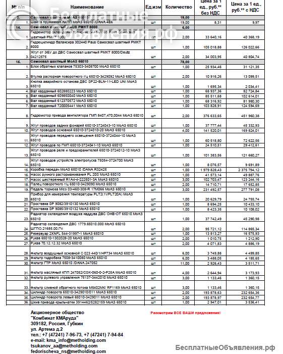 Запасные части и комплектующие для шахтных самосвалов МоАЗ, PAUS PMK 8000