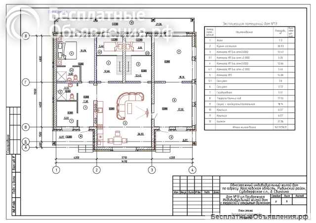 КОТТЕДЖ на берегу Рыбинского водохранилища 176 м2